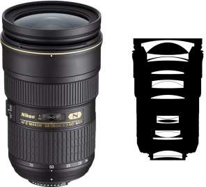 Nikon Nikkor AF-S 24-70 mm f/2.8G ED