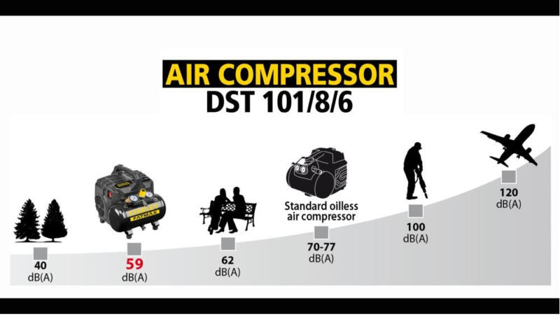 Stanley FATMAX DST 101/8/6