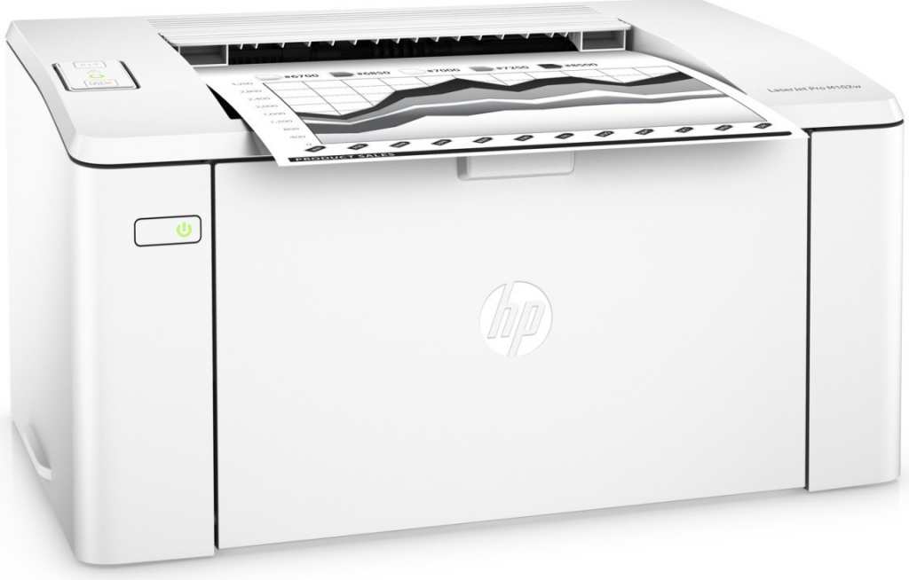 HP Laserjet pro M104w G3Q35A