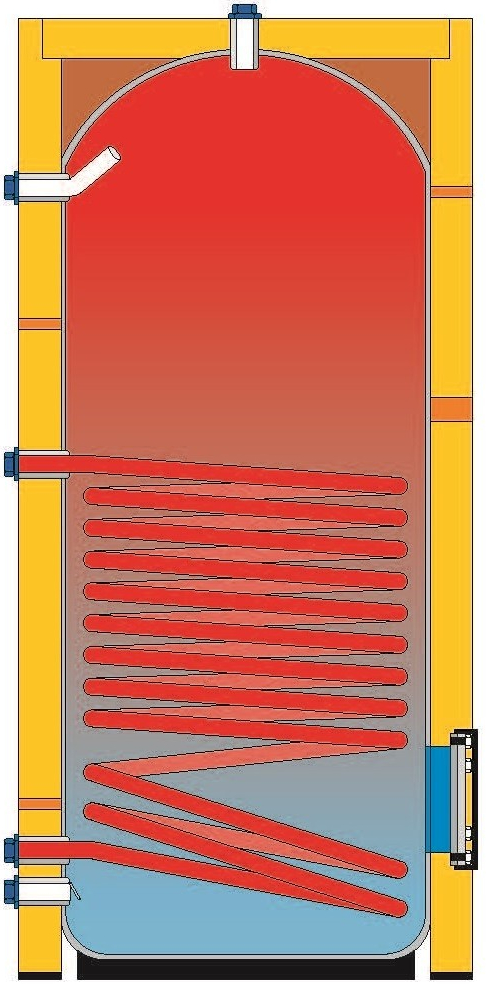 IVAR EURO WW 300 142030DA02