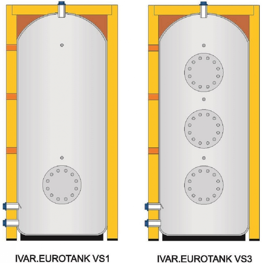 IVAR EUROTANK VS1 800 1K09805