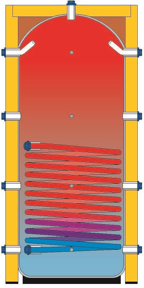 IVAR PUFFER PSR 1000 1V13A05